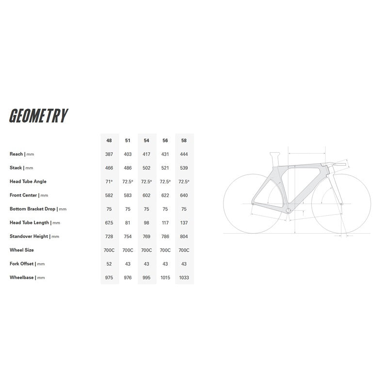 Cervelo bike discount frame size chart