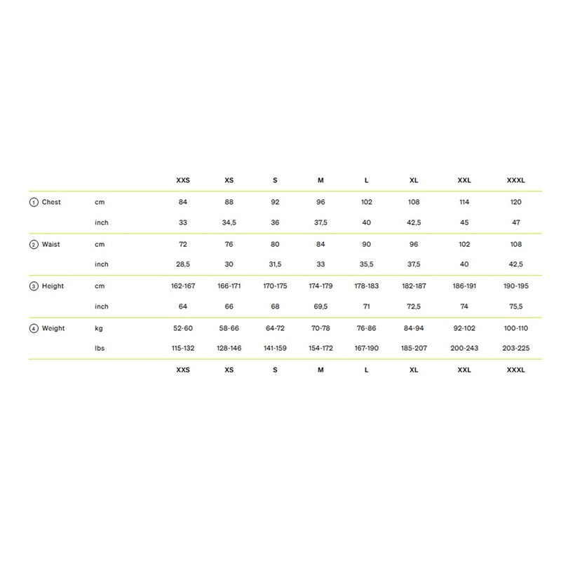 Q36.5 Tri Skinsuit Green